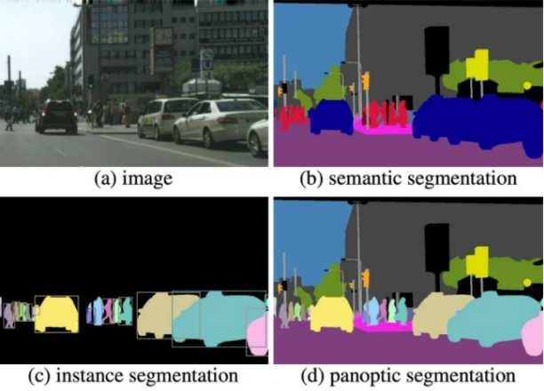 이미지 segmentation